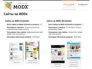 MODx Catalog